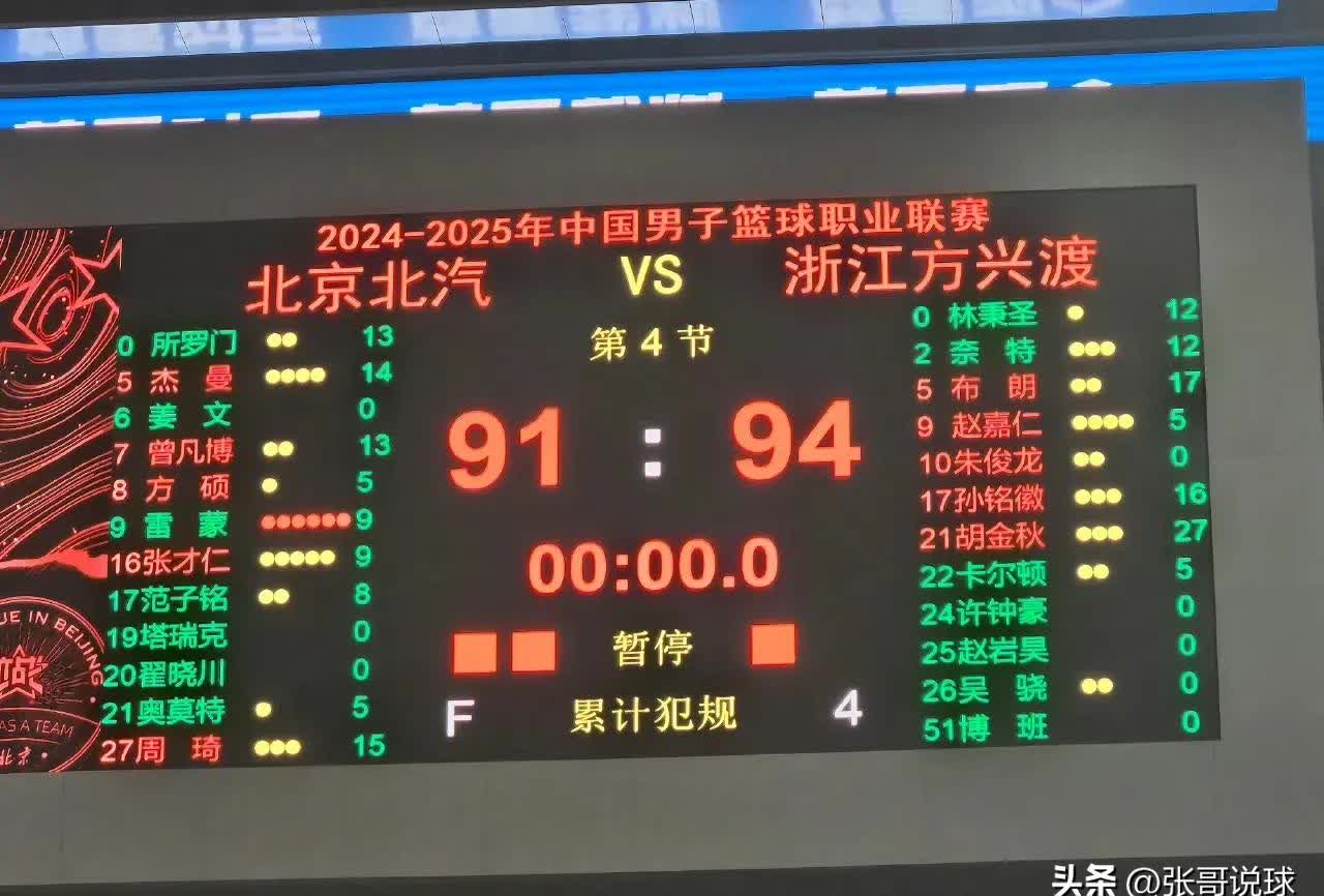 xingkong北京国安加时末段远射贴柱，志在NBA总决赛名次提升，媒体盛赞，数据趋势出现新变化的简单介绍
